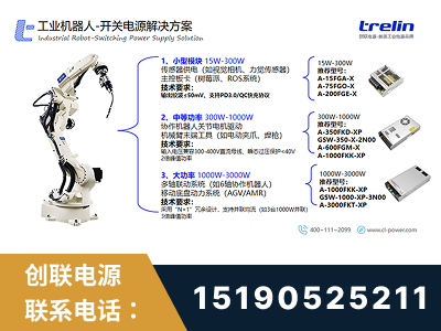 舒兰-工业机器人-开关电源解决方案