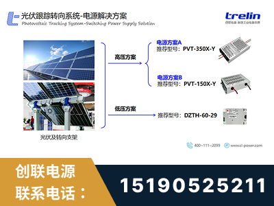 舒兰-光伏跟踪转向系统-电源解决方案