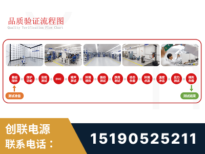 舒兰-全流程品质验证体系完善