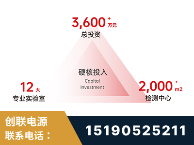 舒兰-研发创新能力强